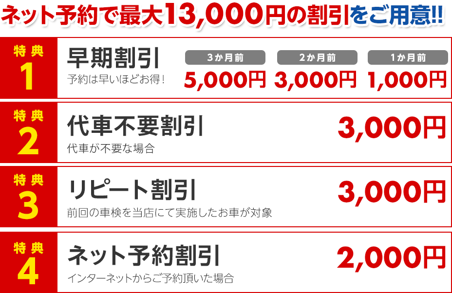 割引特典